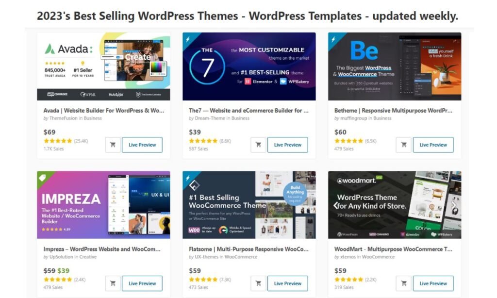 2023's Best Selling WordPress Themes - WordPress Templates - updated weekly