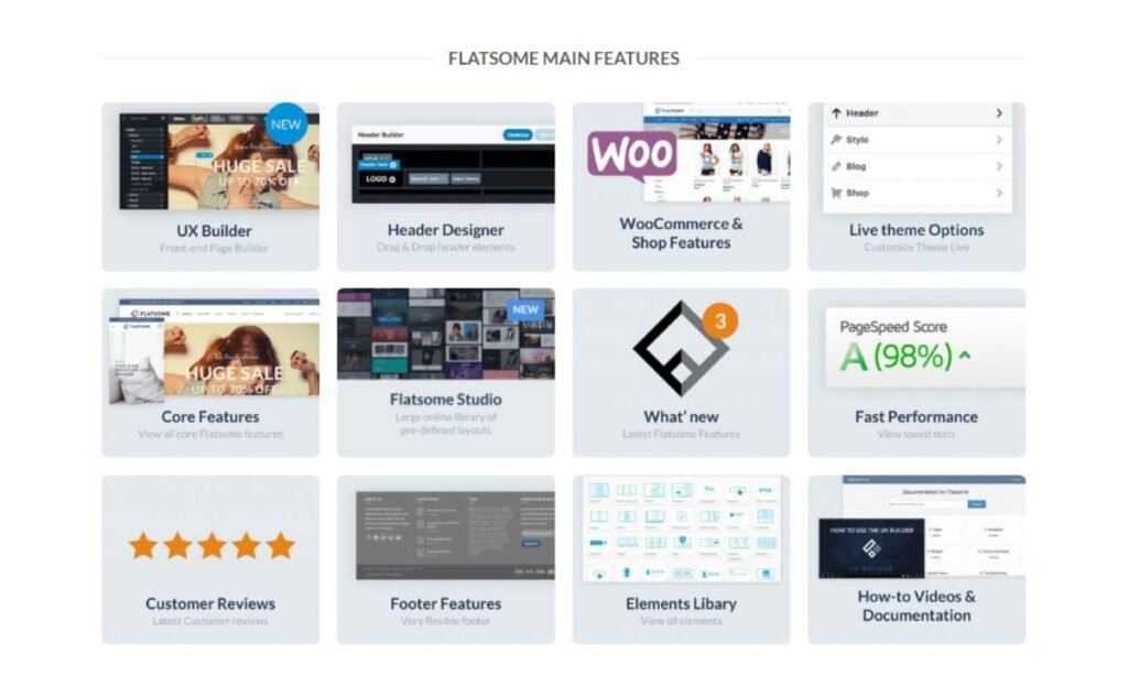 Flatsome features - Best WordPress Themes