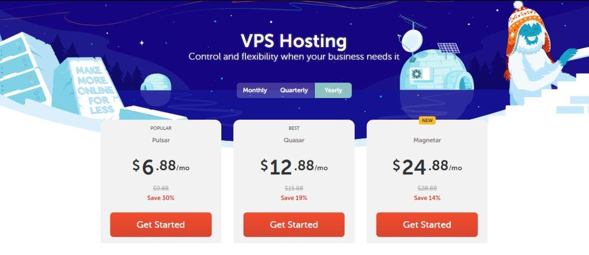 Namecheap Review_ VPS Hosting Control and flexibility when your business needs i