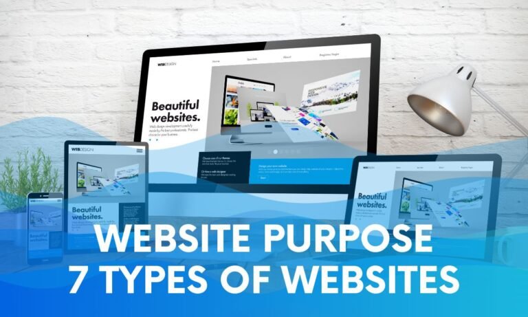 What is the Website Purpose? 7 Types of Websites You Should Know